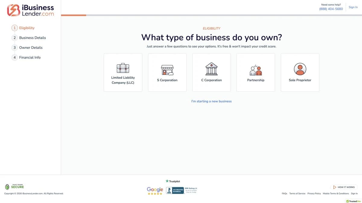 iBusinessLender application showing the eligibility step and four-stage application navigation